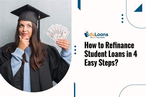 Image result for Student Loan Refinancing
