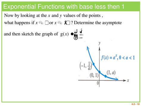 Toradh íomhá ar Exponential Function Base