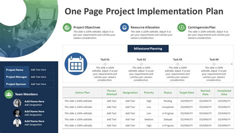 Image result for Implementation Plan Slide