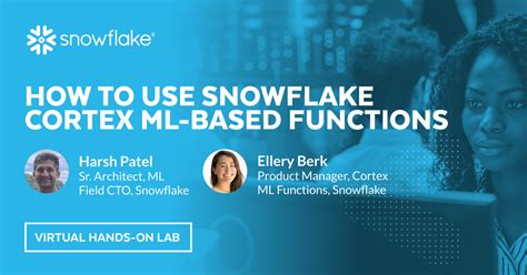 Image result for Function Operations Snowflake