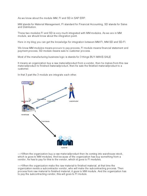 Image result for Integration MMSD