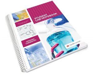 Small Lab Notebook に対する画像結果