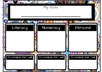 Image result for Learning Pathways Intigration Templete