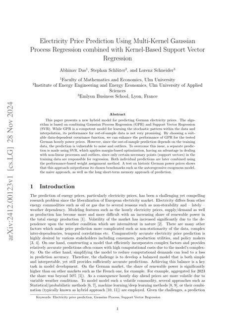 Toradh íomhá ar Gaussian Process 2D Kernel