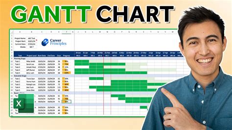Image result for Project Management Gantt Chart Excel