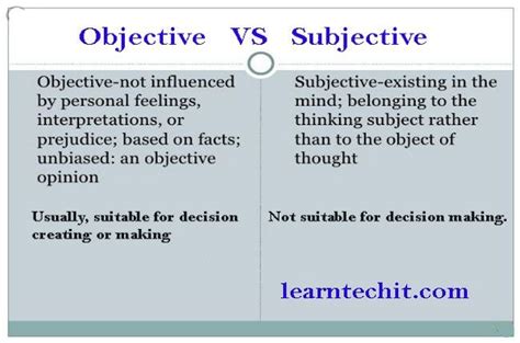 Subjective Statement Examples に対する画像結果
