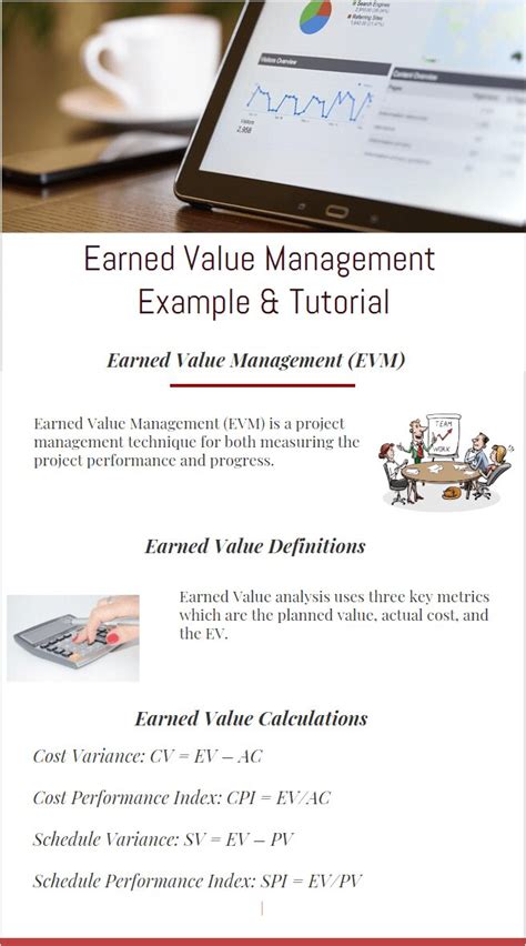 Image result for Earned Value Management Basic Concepts
