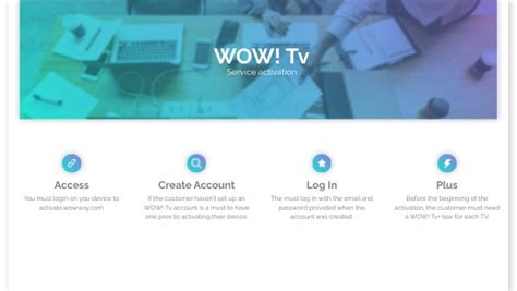 Image result for WoW Tv+ Box