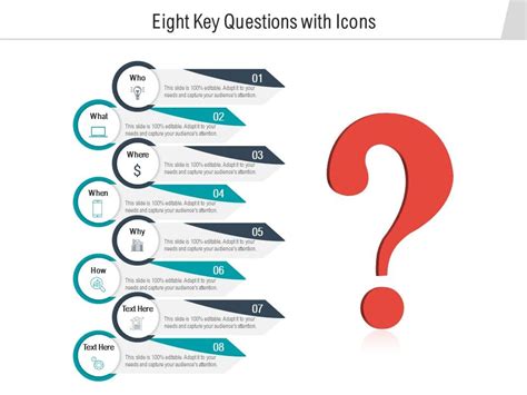 Afbeeldingsresultaten voor Eight Key Questions