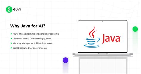 Image result for Java Coding Ai