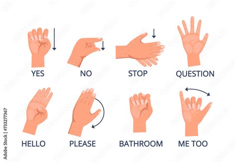 Toradh íomhá ar Sign Language Hand Gestures for Being Save