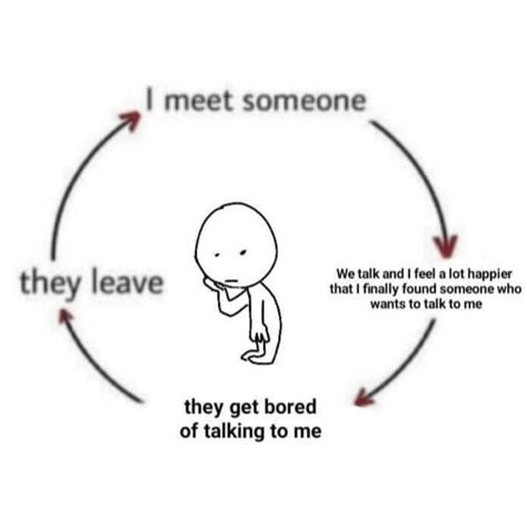 Afbeeldingsresultaten voor Ppl Talking