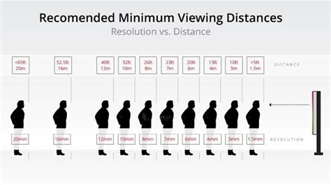 How to Calculate Pixel Resolution に対する画像結果