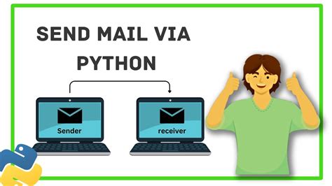 python mail send に対する画像結果