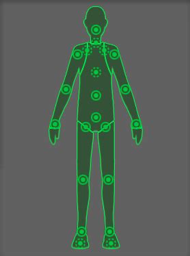 Image result for Unity Human