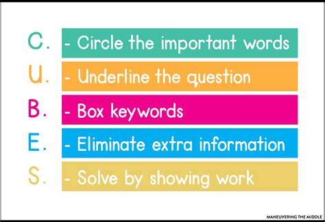 Image result for Math Problem Solving Strategies