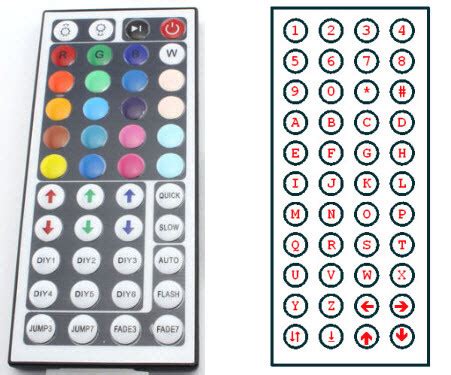 Image result for Large Area Buttons Arduino