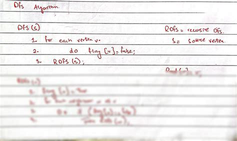 Image result for Data Structure Depth First Search