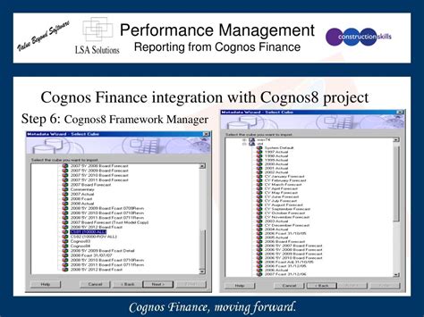 Image result for +Cognos Framework Manager Best Practise