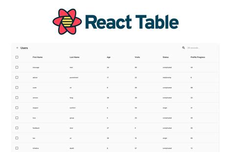 Afbeeldingsresultaten voor React JS CreateTable