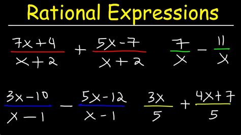 Adding Subtracting Rational Numbers に対する画像結果