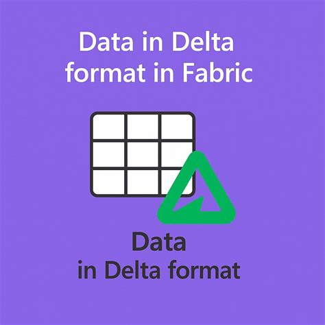 Image result for Why Delta Format