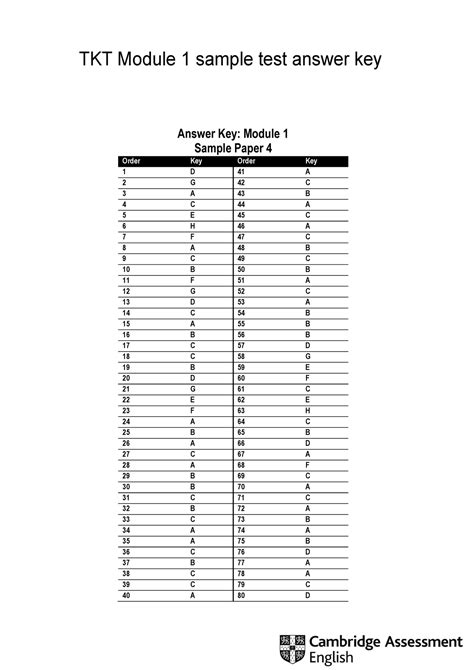 Image result for Module 1 Test Answer Key