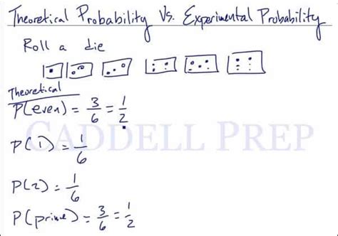 Image result for Theoretical vs Experimental Probability Formula