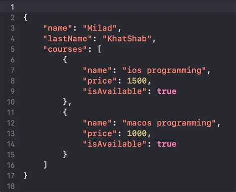 Toradh íomhá ar Learning JSON