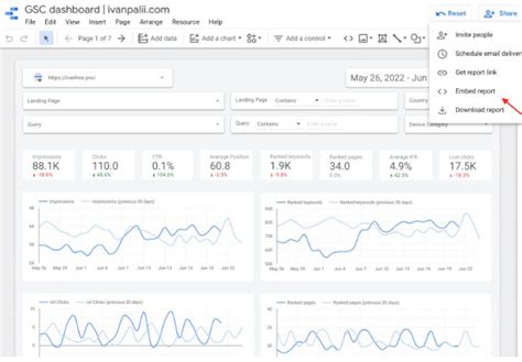 Image result for SQL Jobs Visualization