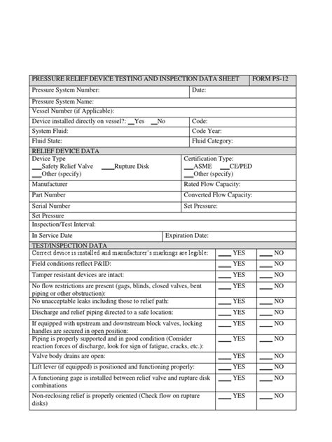 Image result for Faulty PRV Data Example