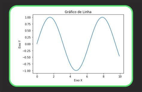 Toradh íomhá ar Python Import Matplotlib