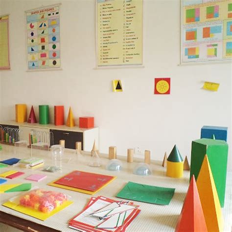 Image result for Metode Math Lab