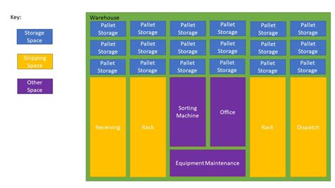 Image result for Spatial Model Making Architecture