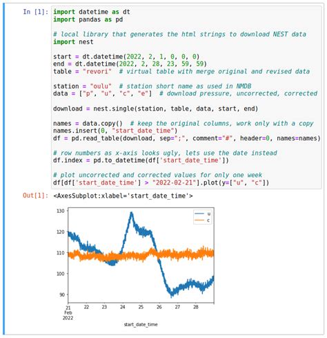 Image result for Nest Control Structures Python