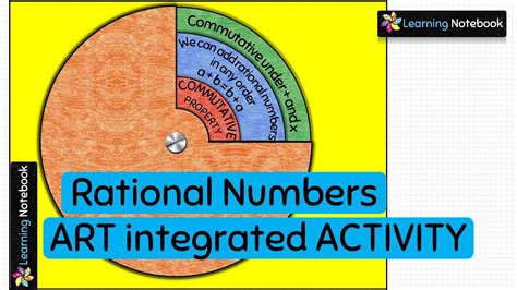 Activity Classification of Rational Numbers に対する画像結果
