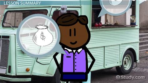 Image result for Activity-Based Cost Drivers Examples