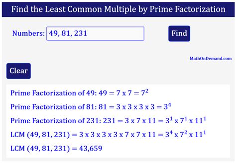 Image result for Listing Multiple of LCM Using Prime Factorization