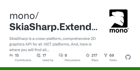 Afbeeldingsresultaten voor 2D Graphics API