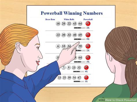 Image result for Check Your Powerball Numbers