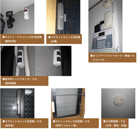 Linux Home Security に対する画像結果