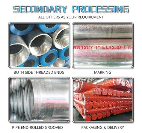 Image result for Pipe Fittings HS Code