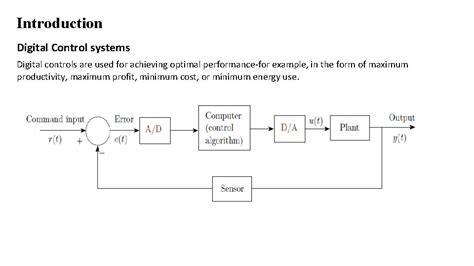 Digital Control System Design に対する画像結果