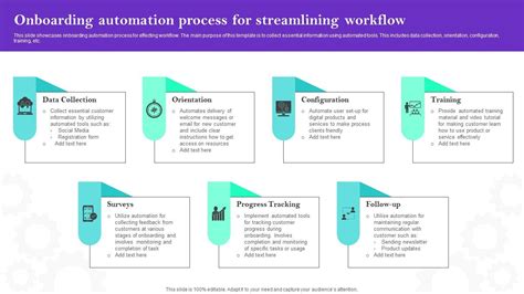 Sintili Process Automation Workflow에 대한 이미지 결과