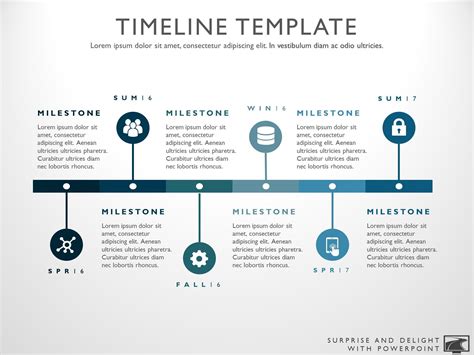 Image result for Timeline PPT