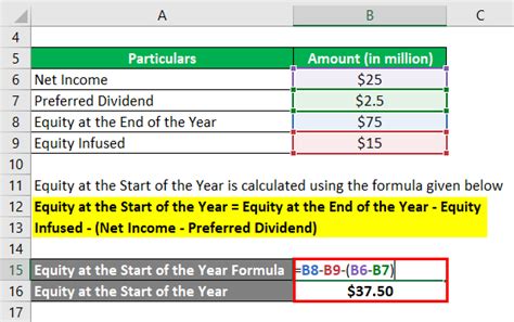 Image result for Return On Equity Example