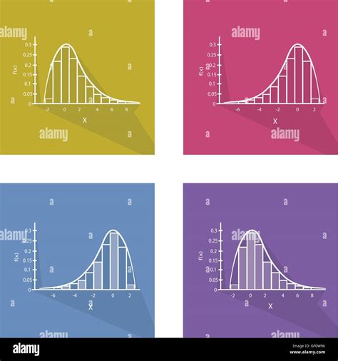 Flat Distribution Graph に対する画像結果