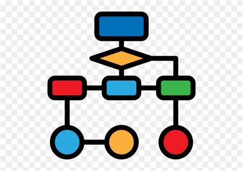 Image result for Process Map Flow Chart Clip Art