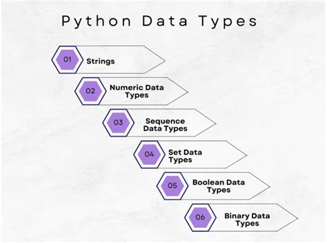 Image result for Python Advanced Concepts Lecture