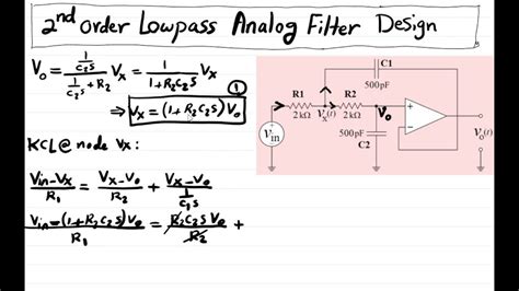 Toradh íomhá ar Transfer Function in MATLAB